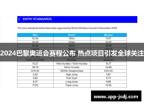2024巴黎奥运会赛程公布 热点项目引发全球关注 2024巴黎奥运会赛程公布 热点项目引发全球关注